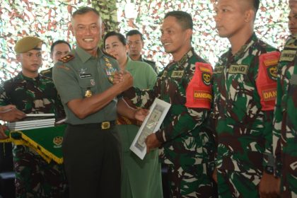 Pangdam III Slw