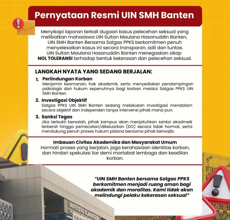 Rektor UIN SMH Banten, Tidak Tolerir Pelaku Pelecehan dan Kekerasan Seksual